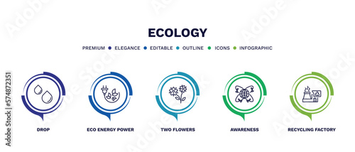 set of ecology thin line icons. ecology outline icons with infographic template. linear icons such as drop, eco energy power, two flowers, awareness, recycling factory vector.