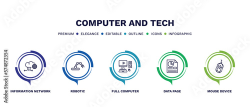 set of computer and tech thin line icons. computer and tech outline icons with infographic template. linear icons such as information network, robotic, full computer, data page, mouse device vector.