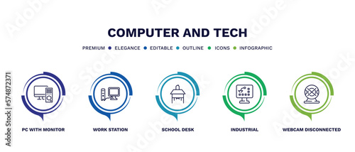 set of computer and tech thin line icons. computer and tech outline icons with infographic template. linear icons such as pc with monitor, work station, school desk, industrial, webcam disconnected
