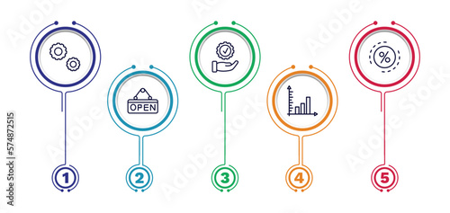 set of marketing thin line icons. marketing outline icons with infographic template. linear icons such as service, execution, ratio, open, diagrams vector.