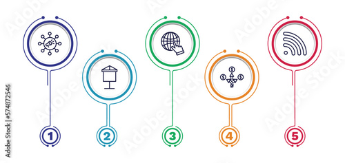 set of marketing thin line icons. marketing outline icons with infographic template. linear icons such as viral, web cursor, rss, banner, diversify vector.