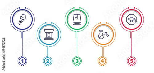 set of education thin line icons. education outline icons with infographic template. linear icons such as microphone with stand, book with bookmark, studies, classroom tribune, chemical content