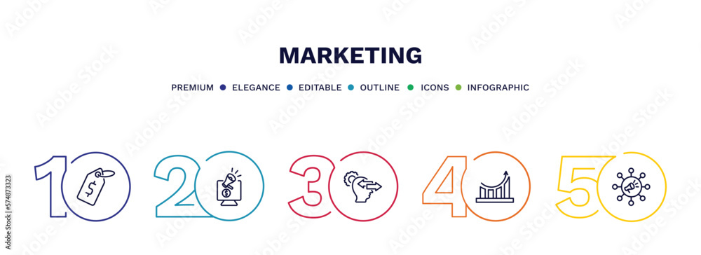 set of marketing thin line icons. marketing outline icons with infographic template. linear icons such as price, online marketing, behavior, performance, viral vector. set of marketing thin line icons. marketing outline icons with infographic template. linear icons such as price, online marketing, behavior, performance, viral vector.