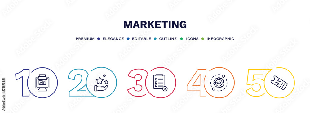 set of marketing thin line icons. marketing outline icons with infographic template. linear icons such as web package, benefits, result, configuration, coupon vector.