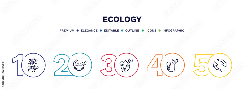 Naklejka premium set of ecology thin line icons. ecology outline icons with infographic template. linear icons such as tree and roots, 100 % natural badge, oil drops, bio energy, reload arrows vector.