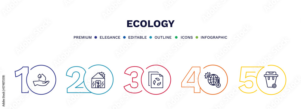 set of ecology thin line icons. ecology outline icons with infographic template. linear icons such as raindrop on a hand, green house, recycled paper, warming, dust bin vector.