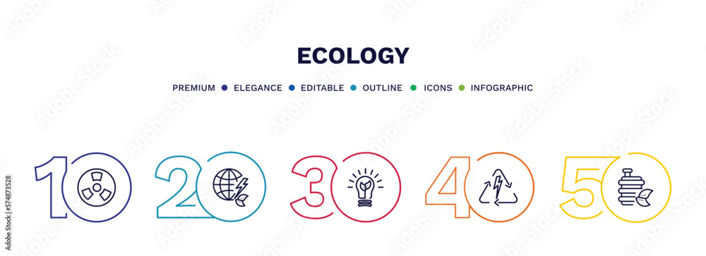 Naklejka premium set of ecology thin line icons. ecology outline icons with infographic template. linear icons such as nuclear energy, energy globe, green energy, renewable biofuel vector.