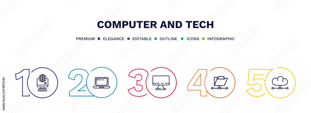 Fototapeta premium set of computer and tech thin line icons. computer and tech outline icons with infographic template. linear icons such as surfing the net, laptop computer screen, televisions, connected folder data,