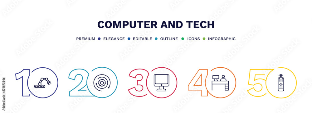 set of computer and tech thin line icons. computer and tech outline icons with infographic template. linear icons such as robotic, circular de, computer and monitor, boss office, tv remote vector. set of computer and tech thin line icons. computer and tech outline icons with infographic template. linear icons such as robotic, circular de, computer and monitor, boss office, tv remote vector.
