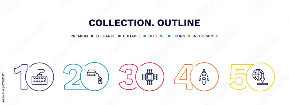 set of collection. outline thin line icons. collection. outline outline icons with infographic template. linear icons such as keyboard with cable, book and computer mouse, square chip, robotics, set of collection. outline thin line icons. collection. outline outline icons with infographic template. linear icons such as keyboard with cable, book and computer mouse, square chip, robotics,