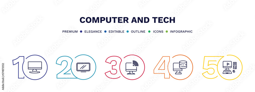 set of computer and tech thin line icons. computer and tech outline icons with infographic template. linear icons such as computers, monitor screen, wireless connectivity, pc storage, full computer set of computer and tech thin line icons. computer and tech outline icons with infographic template. linear icons such as computers, monitor screen, wireless connectivity, pc storage, full computer