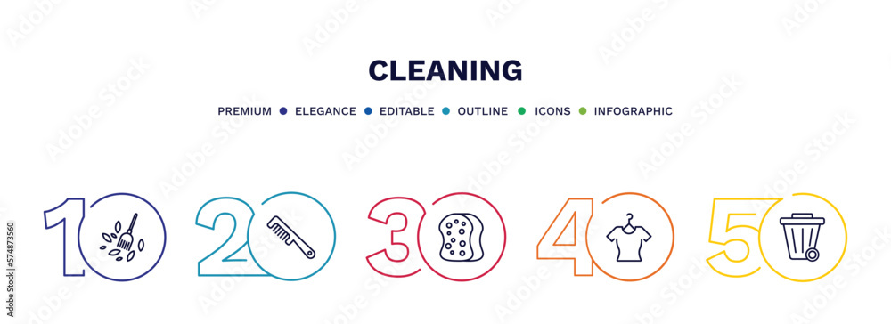 set of cleaning thin line icons. cleaning outline icons with infographic template. linear icons such as leaf cleanin, comb cleanin, wiping sponge tool, dress cleanin, wiping trash vector. set of cleaning thin line icons. cleaning outline icons with infographic template. linear icons such as leaf cleanin, comb cleanin, wiping sponge tool, dress cleanin, wiping trash vector.