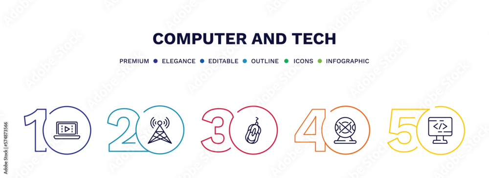 set of computer and tech thin line icons. computer and tech outline icons with infographic template. linear icons such as computer video, telecommunications, mouse device, webcam disconnected, set of computer and tech thin line icons. computer and tech outline icons with infographic template. linear icons such as computer video, telecommunications, mouse device, webcam disconnected,