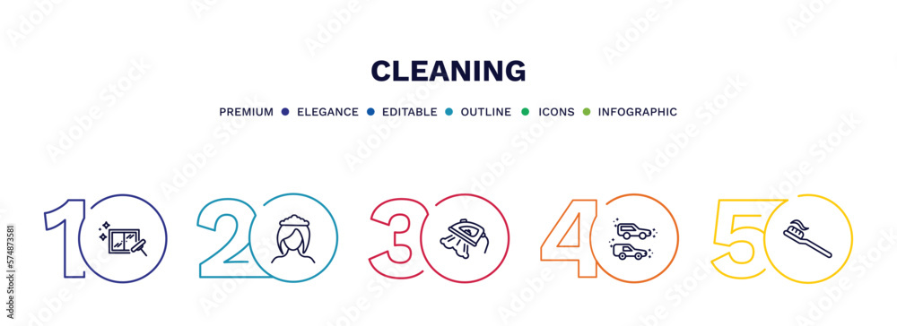 set of cleaning thin line icons. cleaning outline icons with infographic template. linear icons such as window cleanin, wiping woman head, wiping iron, clean cars, toothpaste cleanin vector.