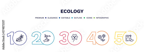 set of ecology thin line icons. ecology outline icons with infographic template. linear icons such as olives on a branch, plant on a hand, shamrock, two flowers, bio fuel vector.