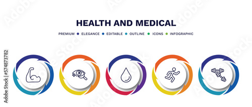 set of health and medical thin line icons. health and medical outline icons with infographic template. linear icons such as biceps, ophthalmology, blood, running, dumbbells vector.