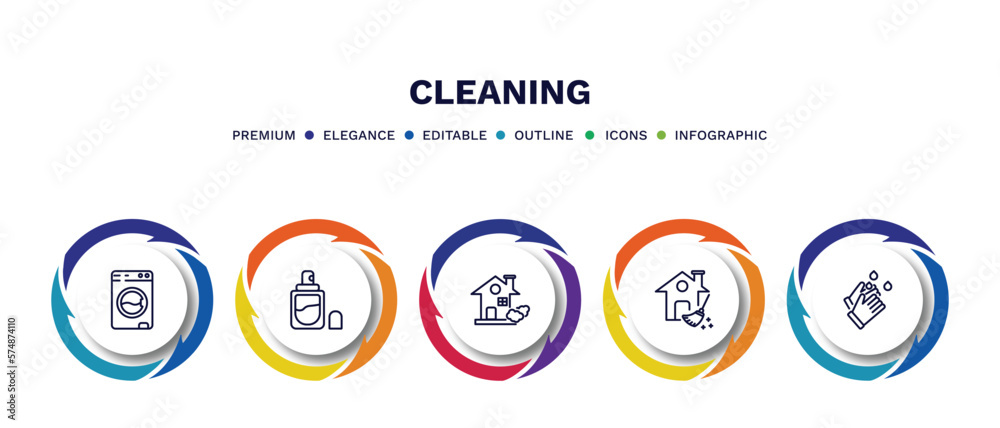 set of cleaning thin line icons. cleaning outline icons with infographic template. linear icons such as washing hine cleanin, perfume cleanin, house, house cleanin, hands vector.