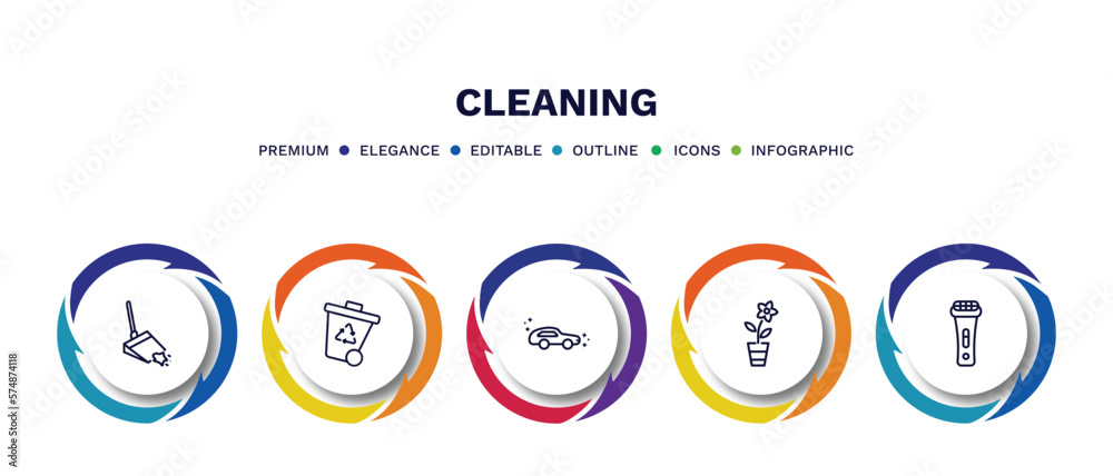 set of cleaning thin line icons. cleaning outline icons with infographic template. linear icons such as dustpan cleanin, wiping trash container, clean car, rose cleanin, shaver cleanin vector. set of cleaning thin line icons. cleaning outline icons with infographic template. linear icons such as dustpan cleanin, wiping trash container, clean car, rose cleanin, shaver cleanin vector.