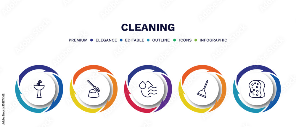 set of cleaning thin line icons. cleaning outline icons with infographic template. linear icons such as sink cleanin, toilet brush cleanin, dry, plunger cleanin, wiping sponge tool vector. set of cleaning thin line icons. cleaning outline icons with infographic template. linear icons such as sink cleanin, toilet brush cleanin, dry, plunger cleanin, wiping sponge tool vector.