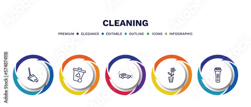 set of cleaning thin line icons. cleaning outline icons with infographic template. linear icons such as dustpan cleanin, wiping trash container, clean car, rose cleanin, shaver cleanin vector.