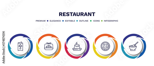 set of restaurant thin line icons. restaurant outline icons with infographic template. linear icons such as menu card, cake box, creme caramel, pepperoni pizza, appetizers bowl vector.