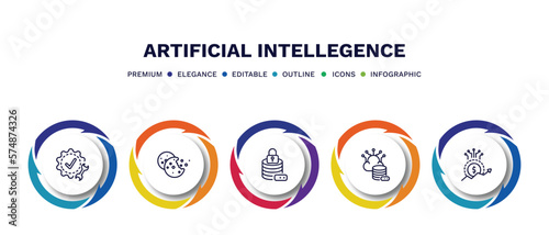 set of artificial intellegence thin line icons. artificial intellegence outline icons with infographic template. linear icons such as technical support, cookies, data security, storage, value