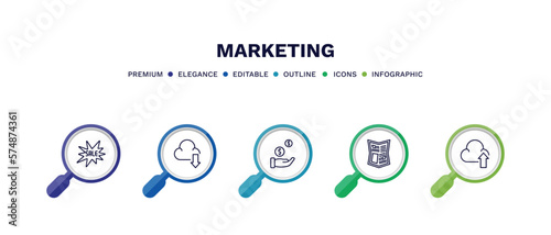 set of marketing thin line icons. marketing outline icons with infographic template. linear icons such as sale, download from cloud, buying, gazette, upload to cloud vector.