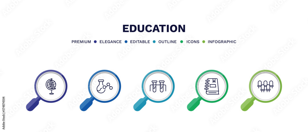 set of education thin line icons. education outline icons with infographic template. linear icons such as classroom globe, chemical content, chemical test tube, notebook with bookmark, grandstand
