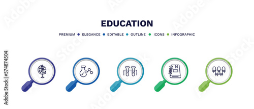 set of education thin line icons. education outline icons with infographic template. linear icons such as classroom globe, chemical content, chemical test tube, notebook with bookmark, grandstand