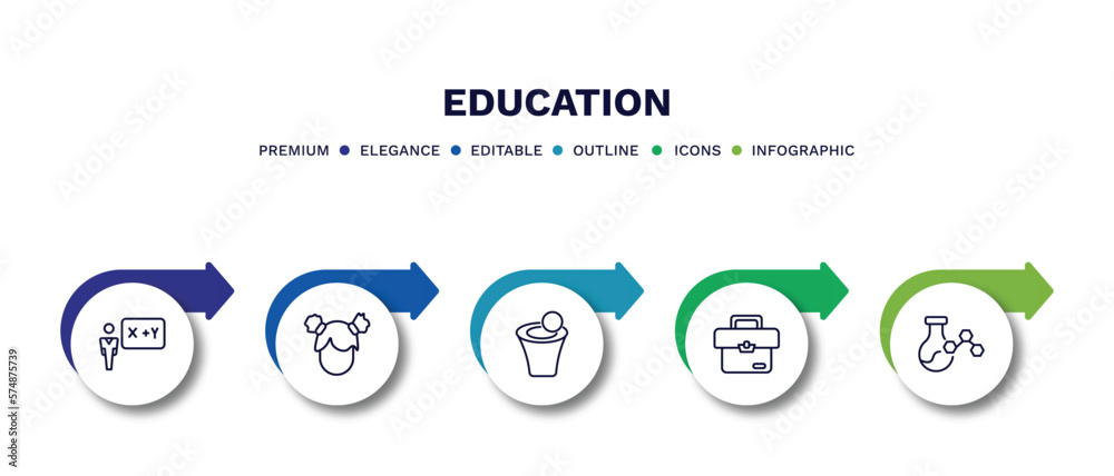 set of education thin line icons. education outline icons with infographic template. linear icons such as teacher giving lecture, kid, spacetime curvature, case, chemical content vector. set of education thin line icons. education outline icons with infographic template. linear icons such as teacher giving lecture, kid, spacetime curvature, case, chemical content vector.