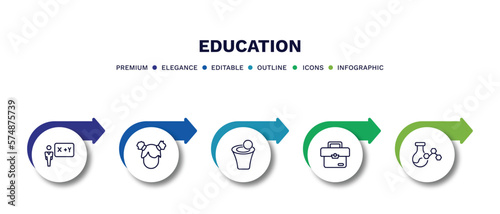 set of education thin line icons. education outline icons with infographic template. linear icons such as teacher giving lecture, kid, spacetime curvature, case, chemical content vector.
