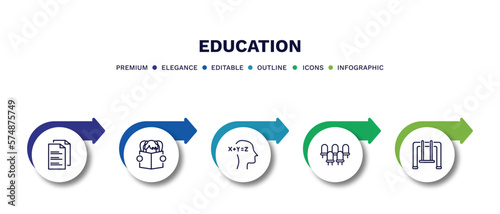 set of education thin line icons. education outline icons with infographic template. linear icons such as folded written paper, reading book, equation, grandstand, swinging vector.