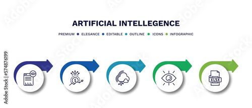 set of artificial intellegence thin line icons. artificial intellegence outline icons with infographic template. linear icons such as page views, value, cloud computing, view, xlsx vector.