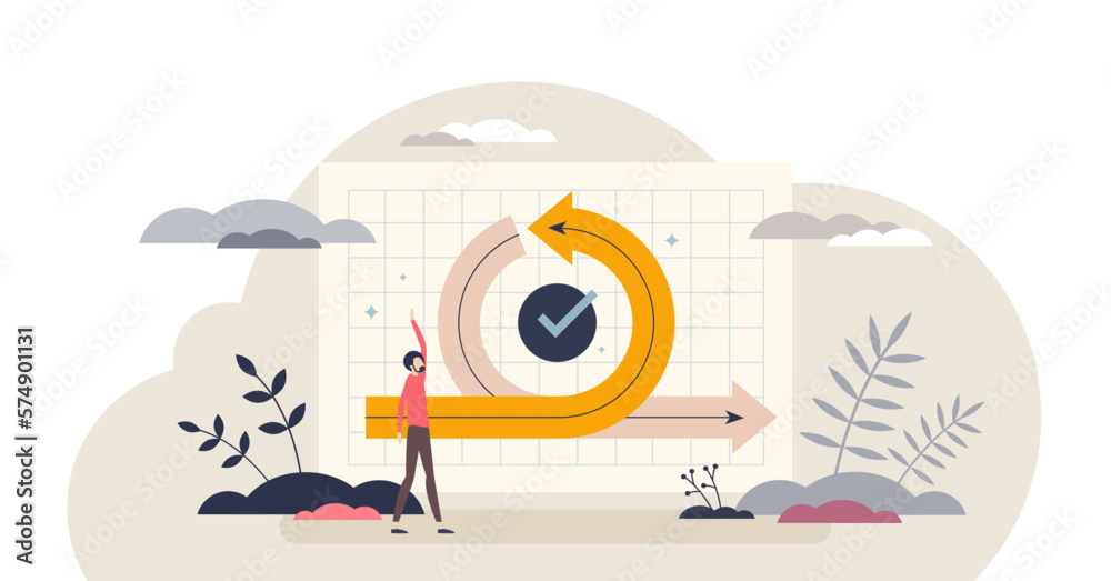 Scrum sprint methodology as agile development process tiny person ...