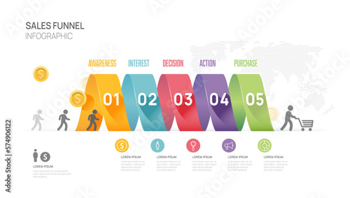 Infographic Sales funnel diagram template for business. Modern  Timeline 5 step level, digital marketing data, presentation vector infographics.