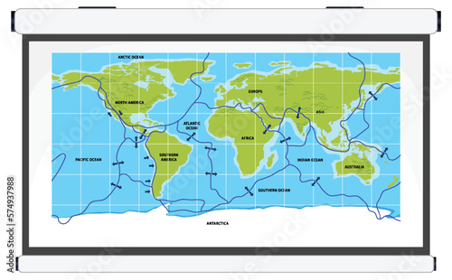 Tectonic plates and landforms
