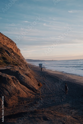 Sunset on a Beach in California