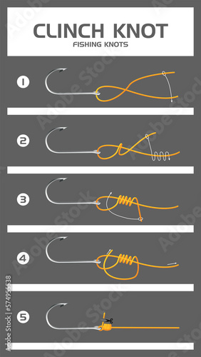 Принти на полотні Clinch Knot. Knotting the line on the hook. Fishing Knots.
