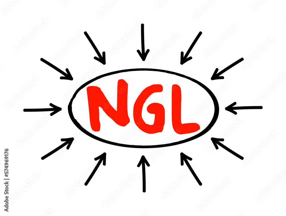 NGL Natural Gas Liquids - same family of molecules as natural gas and crude oil, composed exclusively of carbon and hydrogen, acronym text with arrows