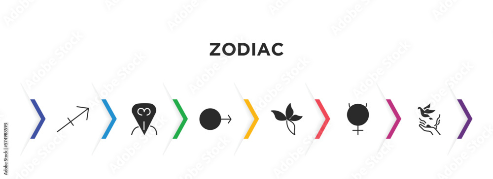 zodiac filled icons with infographic template. glyph icons such as sagittarius, devotion, mars, beauty, mercury, freedom vector. zodiac filled icons with infographic template. glyph icons such as sagittarius, devotion, mars, beauty, mercury, freedom vector.