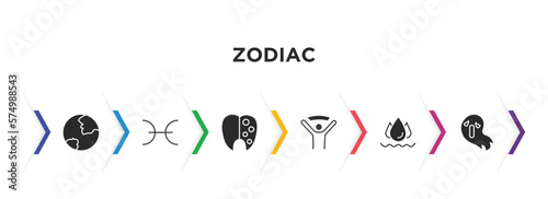 zodiac filled icons with infographic template. glyph icons such as earth, pisces, tartar, encouragement, aqua, spirit vector.