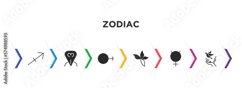 zodiac filled icons with infographic template. glyph icons such as sagittarius, devotion, mars, beauty, mercury, freedom vector.