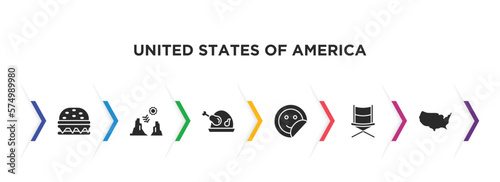 united states of america filled icons with infographic template. glyph icons such as burger, grand canyon, roasted turkey, sticker, director chair, united states vector.