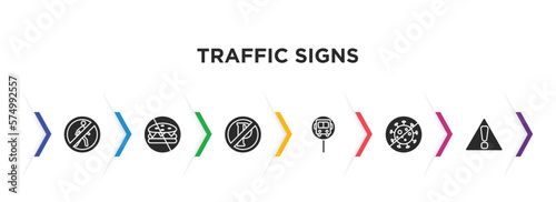 traffic signs filled icons with infographic template. glyph icons such as no entry, no fast food, no parking, bus stop, virus, danger vector.