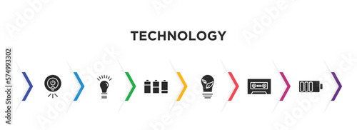 technology filled icons with infographic template. glyph icons such as robot vacuum, ideas, battery levels, ecologic bulb, caste tape, baterry vector.