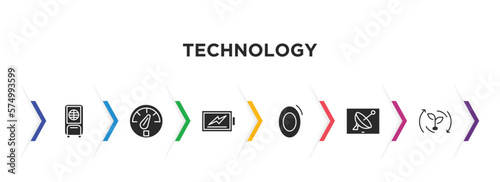 technology filled icons with infographic template. glyph icons such as air cooler, vehicle speedometer, battery level, zero, tv and satellite, natural resources vector.