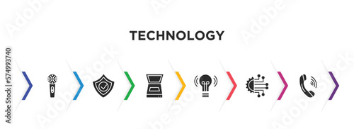 technology filled icons with infographic template. glyph icons such as basic microphone, safe shield protection, scanner with cover, wireless lighting, technology, telephone receiver vector.