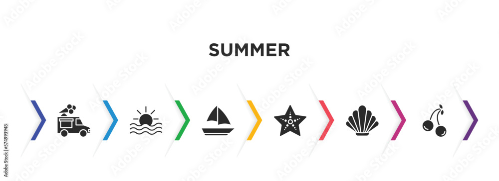 summer filled icons with infographic template. glyph icons such as ice cream van, ocean, yatch boat, sea star, seashell, cherries vector.