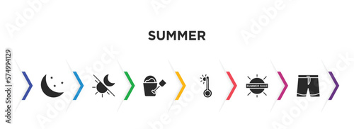 summer filled icons with infographic template. glyph icons such as moon, solstice, sand bucket and shovel, summer temperature, summer sale, swimming trunks vector.