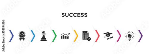 success filled icons with infographic template. glyph icons such as quality, pawn, profits, project, mortarboard, idea vector.